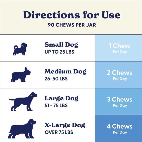 Origin Labs Belly Buddies Probiotics for Dogs - Image 3