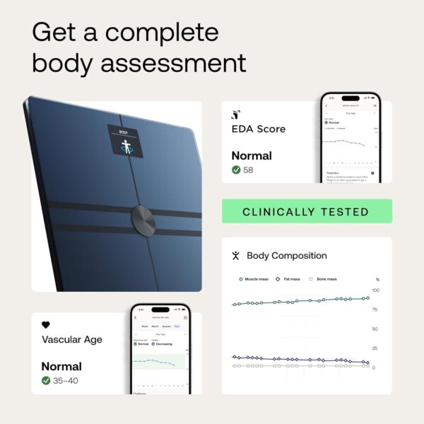 WITHINGS Smart Scales for Body Weight - Image 2