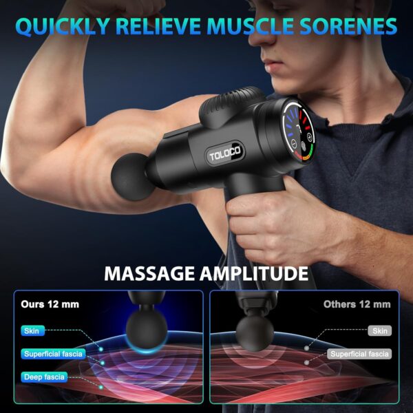 TOLOCO Massage Gun, Deep Tissue Back Massage - Image 4