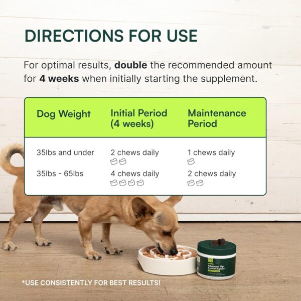 Wuffes Advanced Dog Hip and Joint Supplement - Image 3