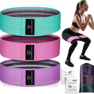 Renoj Resistance Bands