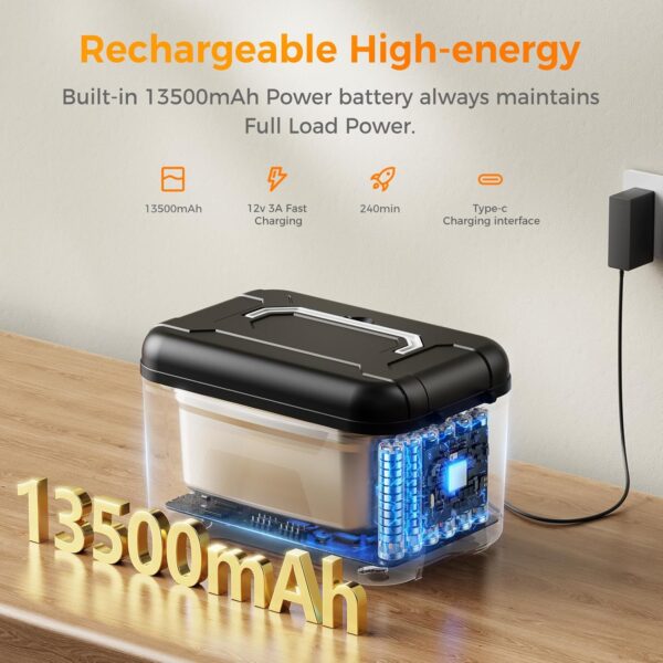 Cordless Heated Lunch Box - Image 6